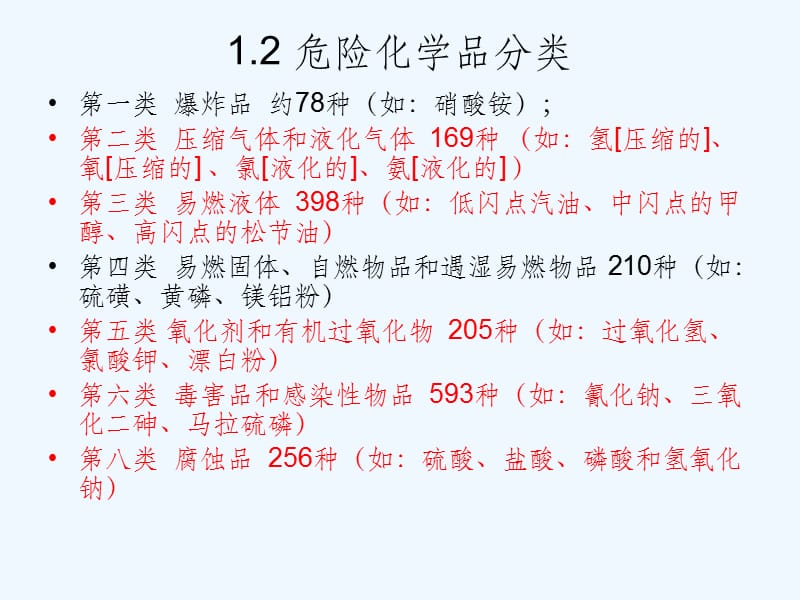 危險化學品管理 氟制冷劑批發安全與合規指南