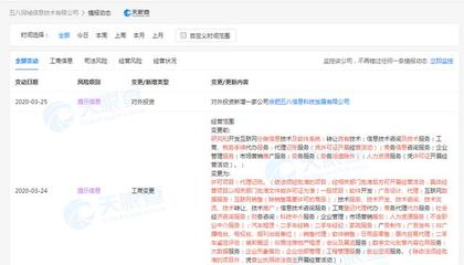 58同城旗下公司擴大業務版圖 工商變更新增二手車經銷與商務代理服務